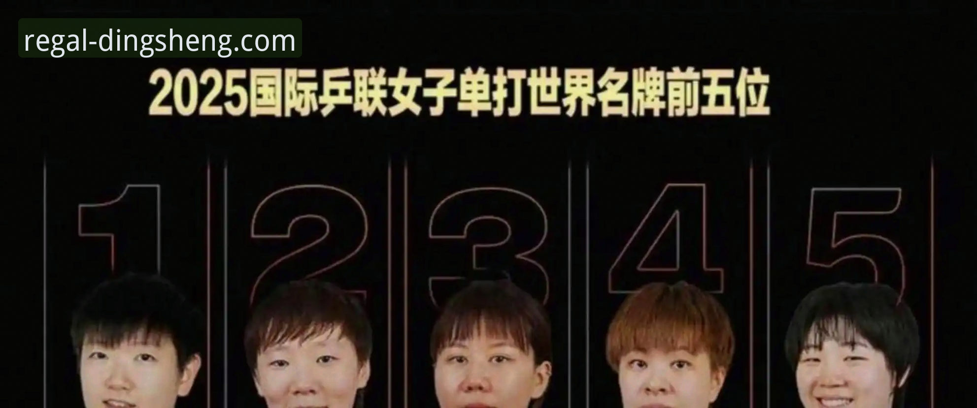 2026伦敦世乒赛女团小组赛深度分析：陈幸同首秀完胜，中国女乒展现统治力